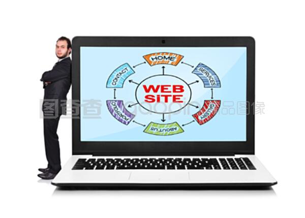 帶網站的筆記本電腦 連接世界，盡在指尖